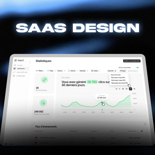 SaaS Design